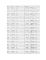 Предварительный просмотр 15 страницы SRS Labs SR445A Manual