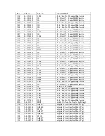 Предварительный просмотр 16 страницы SRS Labs SR445A Manual