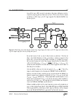 Preview for 23 page of SRS Labs SR542 Operation And Service Manual