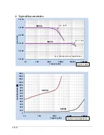 Предварительный просмотр 4 страницы SRS Labs SR555 Operation Manual