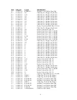 Предварительный просмотр 7 страницы SRS Labs SR625 Manual