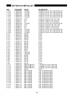 Preview for 98 page of SRS Labs SR715 User Manual