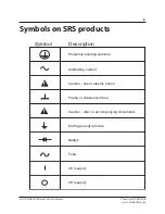 Preview for 5 page of SRS Labs UGA100 Operation Manual And Programming Reference