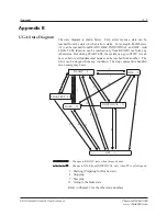 Preview for 153 page of SRS Labs UGA100 Operation Manual And Programming Reference