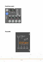 Preview for 3 page of SRS Lighting DST4H-3 Instruction Manual