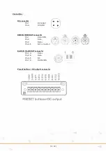 Preview for 5 page of SRS Lighting DXD-8NI Instruction Manual