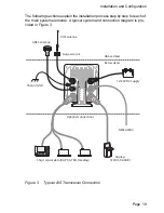 Preview for 21 page of SRT AIS Installation And Operation Manual