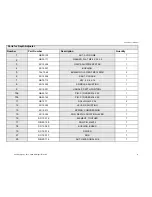 Preview for 34 page of SRT SC12E Parts & Operation Manual