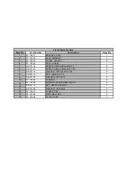 Preview for 38 page of SRT SC12E Parts & Operation Manual