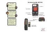 Preview for 1 page of SRT SRT306 Quick Start Manual