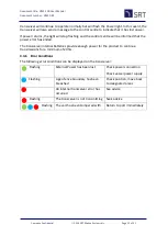 Preview for 13 page of SRT VMS-100 User Manual