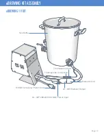 Предварительный просмотр 12 страницы Ss Brewtech eController 1V Product Manual