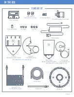 Preview for 2 page of Ss Brewtech FTSs Product Manual