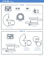 Preview for 3 page of Ss Brewtech FTSs Product Manual