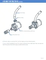 Preview for 8 page of Ss Brewtech FTSs Product Manual