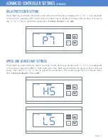 Preview for 14 page of Ss Brewtech FTSs Product Manual