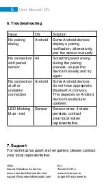 Предварительный просмотр 6 страницы SSA APM-2 User Manual