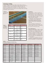 Preview for 2 page of Ssab HARDOX 400 Manual