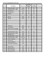 Preview for 612 page of SSANGYONG 1999 Musso Service Manual