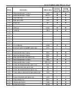 Preview for 690 page of SSANGYONG 1999 Musso Service Manual