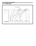 Preview for 985 page of SSANGYONG 1999 Musso Service Manual