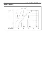 Preview for 988 page of SSANGYONG 1999 Musso Service Manual