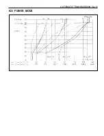 Preview for 992 page of SSANGYONG 1999 Musso Service Manual