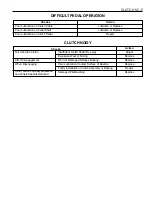 Preview for 1158 page of SSANGYONG 1999 Musso Service Manual