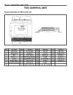 Preview for 1219 page of SSANGYONG 1999 Musso Service Manual