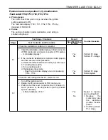 Preview for 1238 page of SSANGYONG 1999 Musso Service Manual