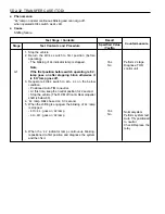 Preview for 1239 page of SSANGYONG 1999 Musso Service Manual