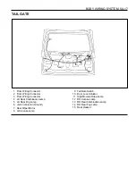 Preview for 1343 page of SSANGYONG 1999 Musso Service Manual