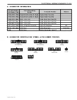 Предварительный просмотр 1991 страницы SSANGYONG 2004 Rexton 2.7XDi Workshop Manual