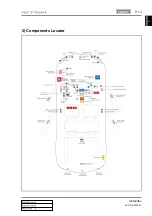 Предварительный просмотр 13 страницы SSANGYONG ACTYON 2006.03 Manual