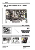 Предварительный просмотр 84 страницы SSANGYONG ACTYON 2006.03 Manual