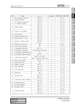 Предварительный просмотр 126 страницы SSANGYONG ACTYON 2006.03 Manual