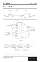 Предварительный просмотр 186 страницы SSANGYONG ACTYON 2006.03 Manual