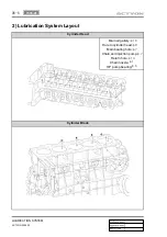 Предварительный просмотр 194 страницы SSANGYONG ACTYON 2006.03 Manual