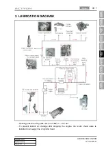 Предварительный просмотр 195 страницы SSANGYONG ACTYON 2006.03 Manual