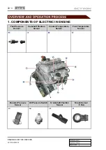 Предварительный просмотр 210 страницы SSANGYONG ACTYON 2006.03 Manual