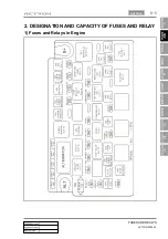 Предварительный просмотр 282 страницы SSANGYONG ACTYON 2006.03 Manual