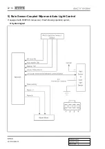 Предварительный просмотр 302 страницы SSANGYONG ACTYON 2006.03 Manual