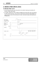 Предварительный просмотр 410 страницы SSANGYONG ACTYON 2006.03 Manual