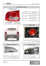 Предварительный просмотр 458 страницы SSANGYONG ACTYON 2006.03 Manual