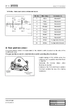 Предварительный просмотр 538 страницы SSANGYONG ACTYON 2006.03 Manual