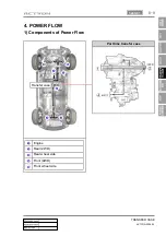 Предварительный просмотр 669 страницы SSANGYONG ACTYON 2006.03 Manual