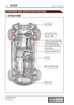 Предварительный просмотр 674 страницы SSANGYONG ACTYON 2006.03 Manual