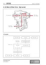 Предварительный просмотр 682 страницы SSANGYONG ACTYON 2006.03 Manual