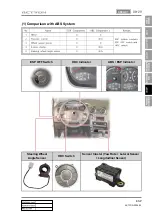 Предварительный просмотр 711 страницы SSANGYONG ACTYON 2006.03 Manual