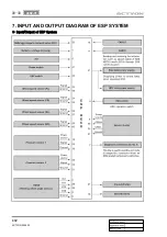 Предварительный просмотр 750 страницы SSANGYONG ACTYON 2006.03 Manual